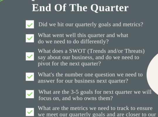 List of 6 Question every organization must ask at the end of the quarter