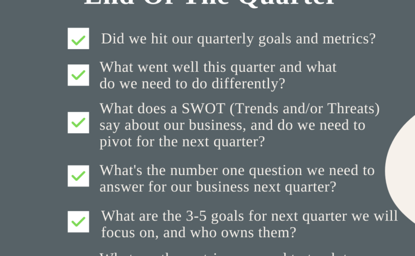 List of 6 Question every organization must ask at the end of the quarter