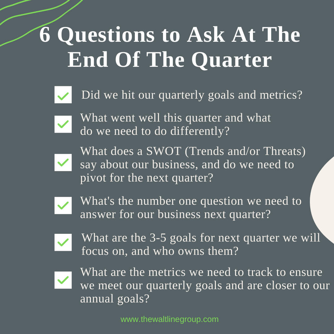 6 Questions To Ask At The End Of Every Quarter The Waltline Group