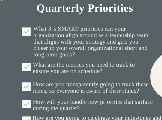 How to set priorites